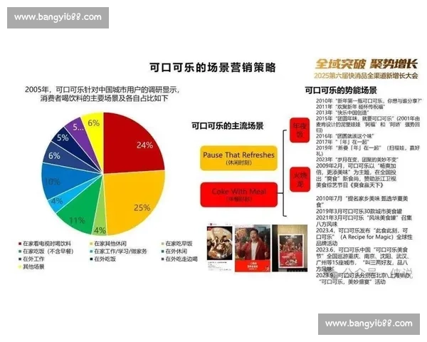 以体育行业线下推广为核心驱动的品牌增长与场景营销新路径